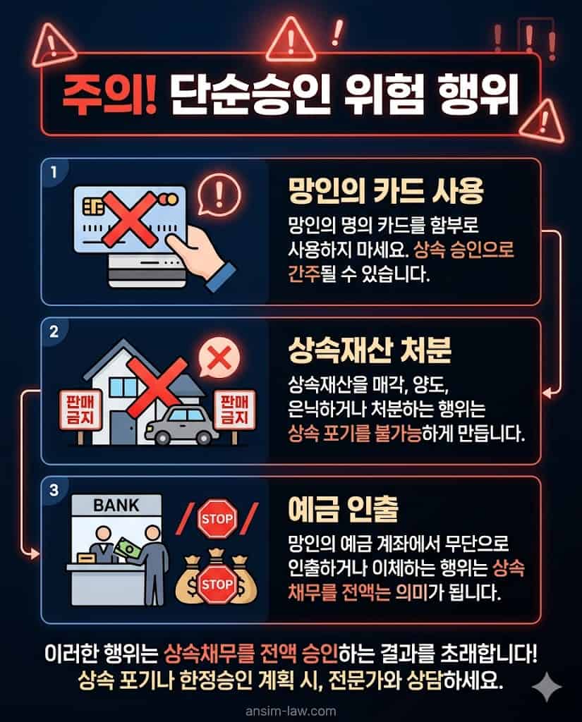 단순승인 위험 행위 경고 인포그래픽