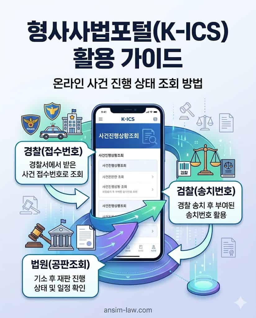 형사사법포털을 활용한 실시간 형사사건 진행 상황 조회 방법