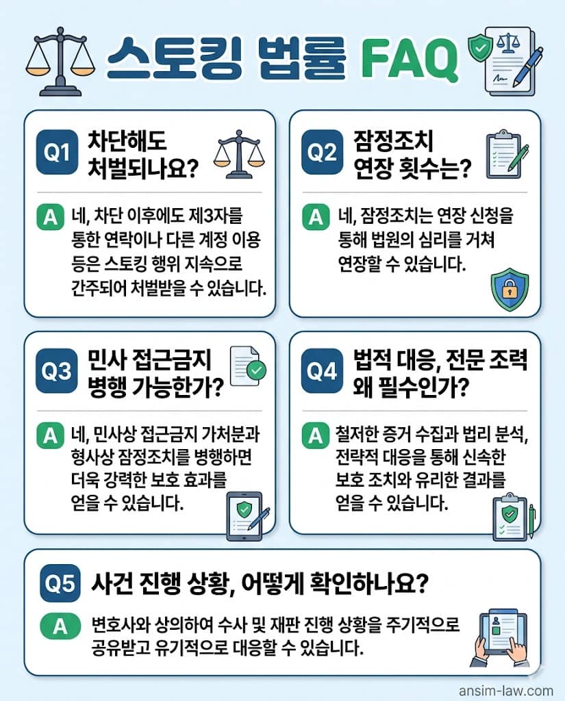 구글 검색 기반 스토킹 법률 FAQ 핵심 답변 요약 이미지