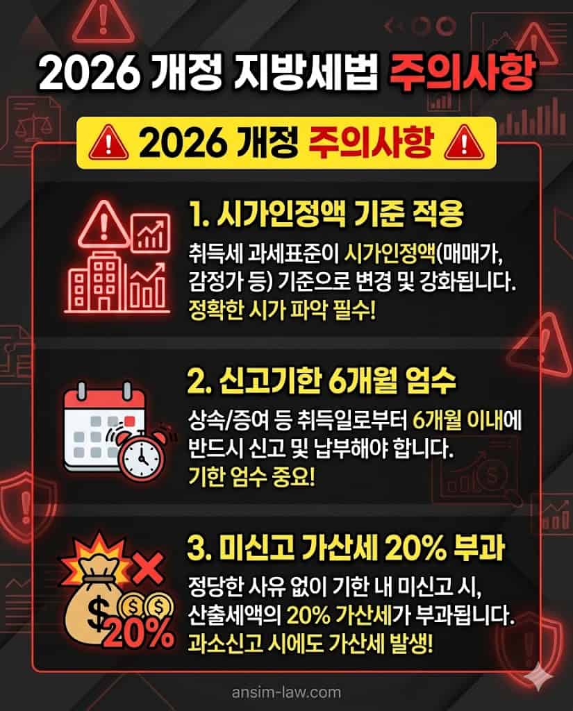 2026년 개정 지방세법 가산세 주의사항