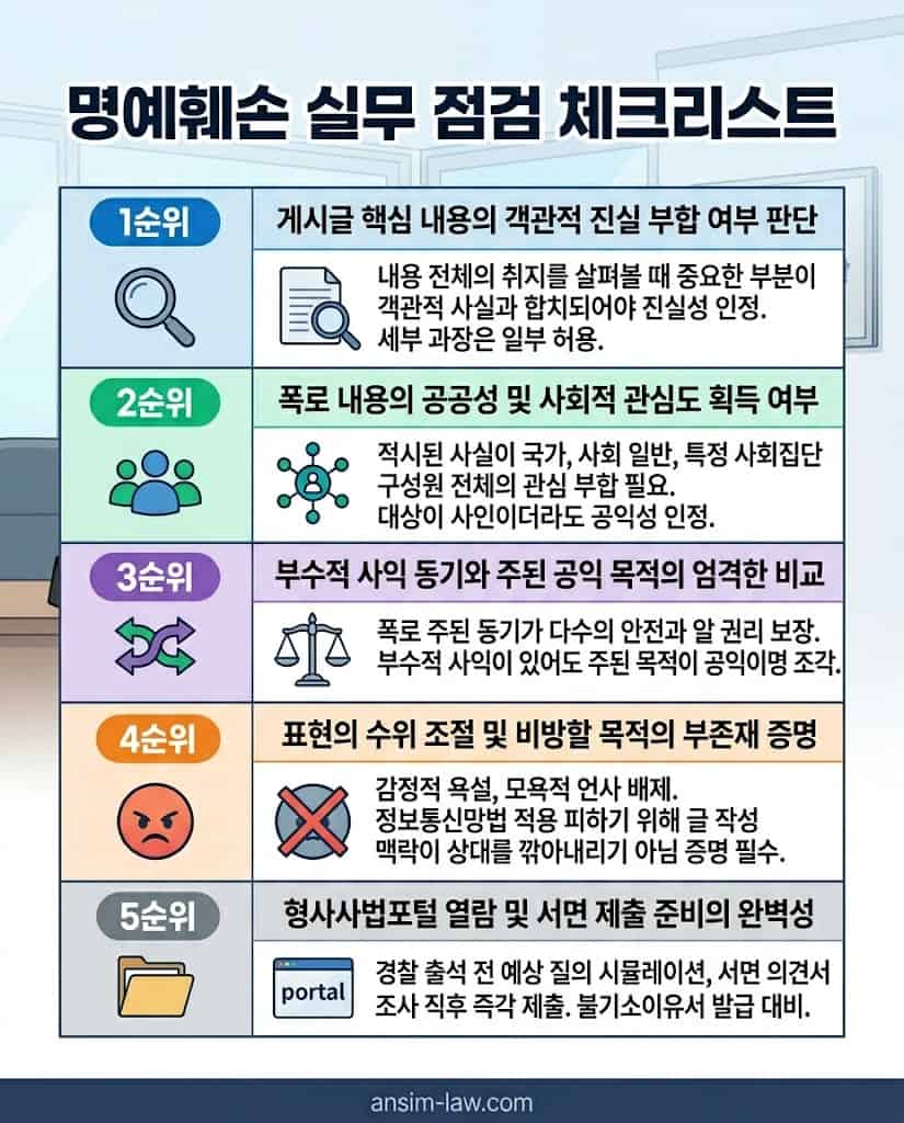 안심 법무사가 정리한 명예훼손 수사 대응 실무 체크리스트