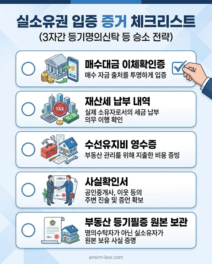 금융거래내역 및 세금 납부 증명 등 실소유권 입증을 위해 반드시 필요한 증거 수집 체크리스트입니다.