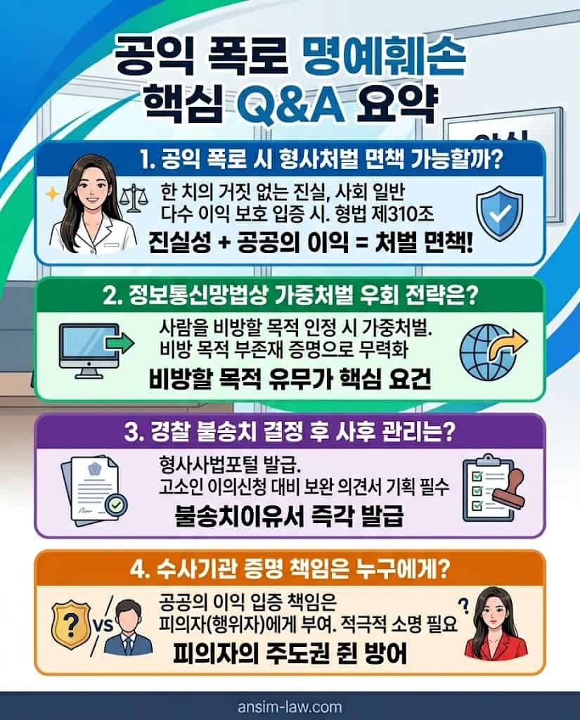 안심 법무사가 정리한 공익 폭로 명예훼손 핵심 법률 Q&A 요약표