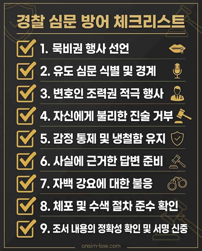 경찰의 강압적인 유도 심문을 원천 차단하고 불리한 진술을 통제하는 9단계 실무적 방어 전략.