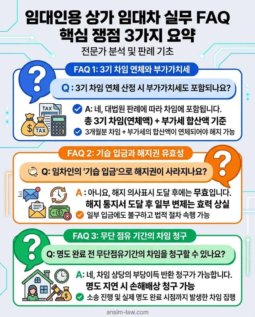 대법원 판례 기반 상가 연체 및 명도소송 관련 실무자들의 핵심 자주 묻는 질문(FAQ) 요약본.