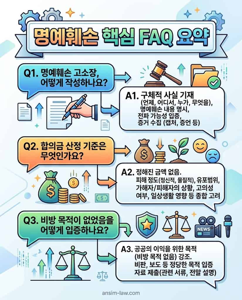 허위사실 명예훼손 합의금 산정 기준 및 비방 목적 입증 방법 핵심 FAQ