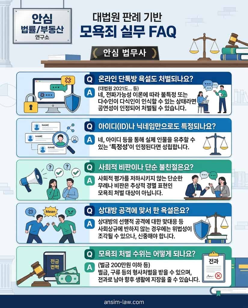 대법원 판례 기반 모욕죄 실무 쟁점 5가지 핵심 Q&A 인포그래픽
