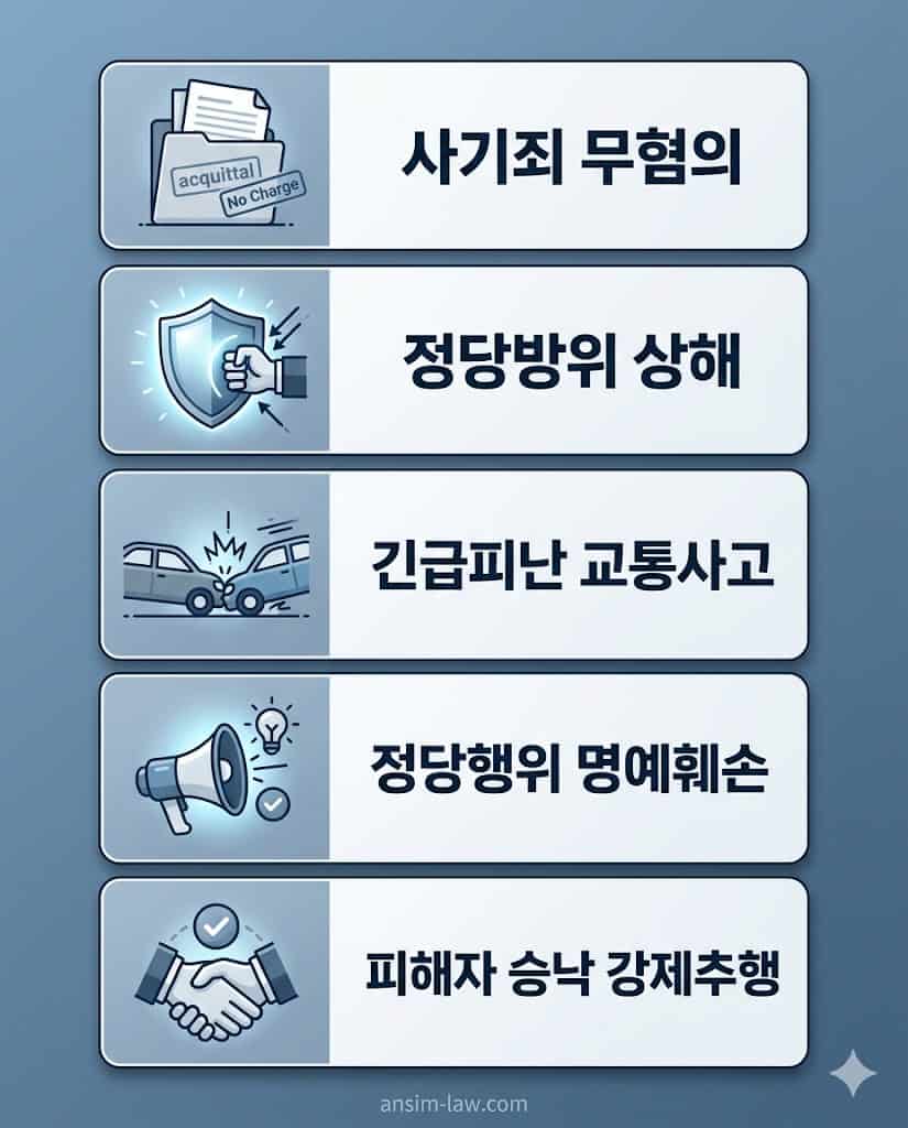 사기, 폭행, 명예훼손 등 수사 초기 단계에서 피의자들이 가장 자주 묻는 형사사건 실무 쟁점 요약도