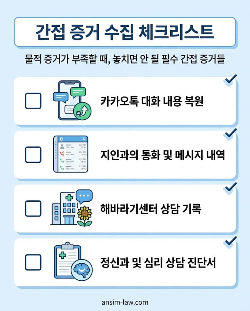 메신저 복원, 정신과 진료 기록 등 명백한 물적 증거를 대체할 수 있는 결정적 간접 증거 수집 목록입니다.