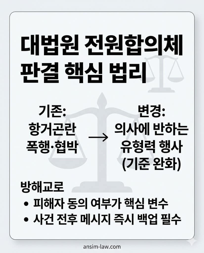 항거곤란 요건을 폐지하고 처벌 기준을 완화한 대법원 강제추행 전원합의체 판결 요약 카드.