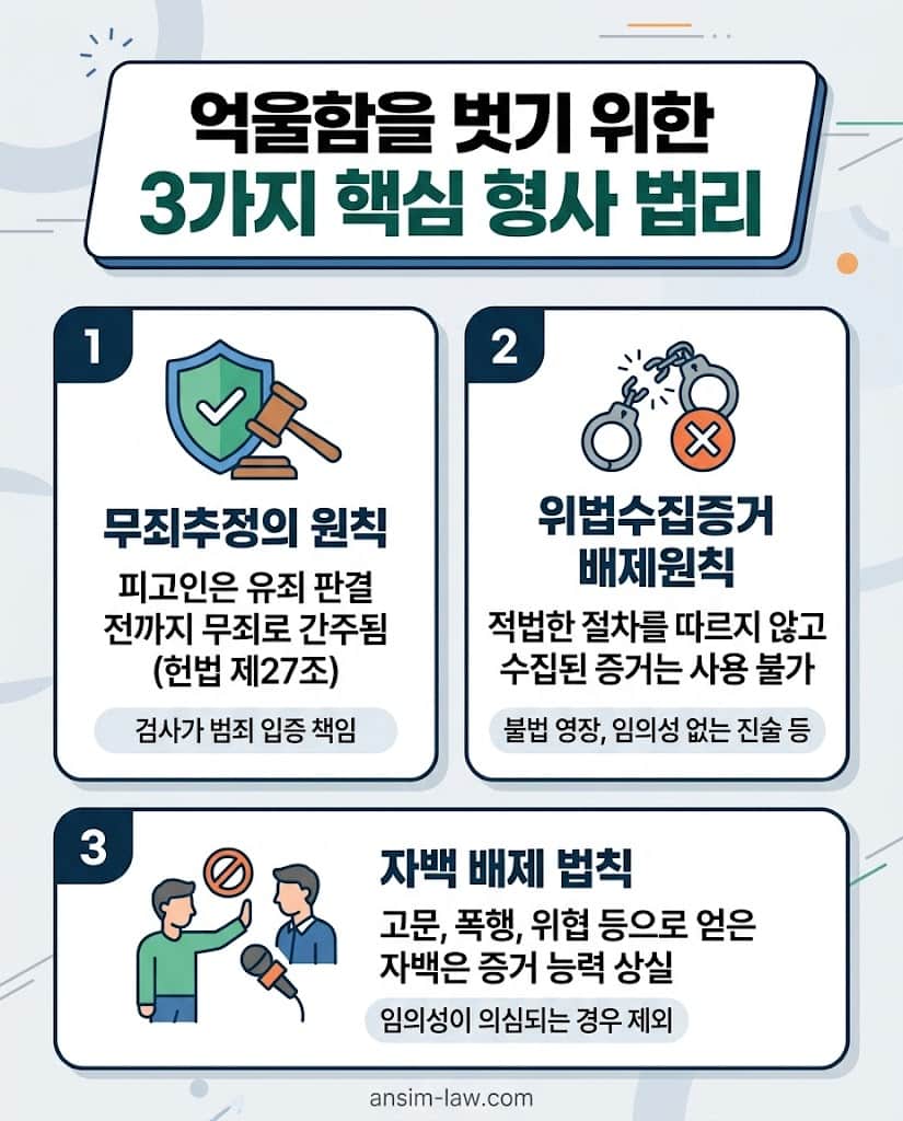피의자 신문조서 증거능력 배제 등 억울함을 벗기 위한 3가지 핵심 형사 법리