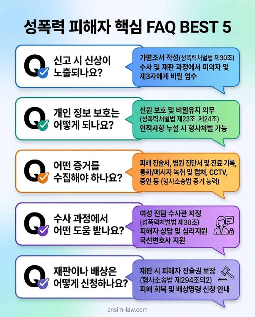 피해자 국선변호사 자격, 고소 취하 후 처벌, 밀실 범죄 유죄 판결 요건 등 가장 자주 묻는 핵심 법률 질문 5가지입니다.