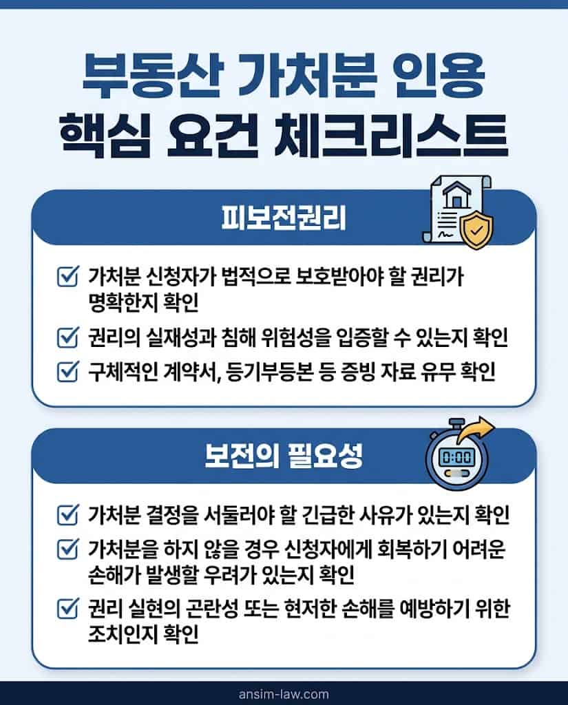 피보전권리와 보전의 필요성을 정리한 가처분 핵심 요건 체크리스트입니다.