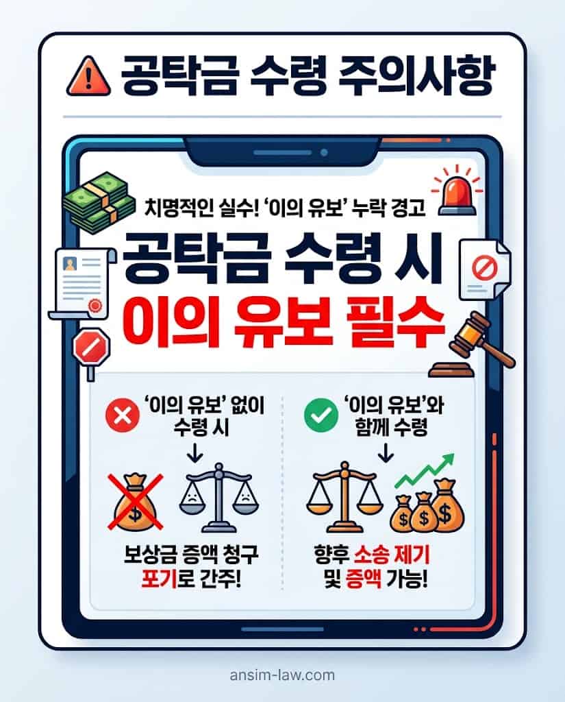 공탁금 수령 시 반드시 기재해야 할 이의 유보 의사표시의 중요성을 강조하는 법적 주의사항 안내입니다.