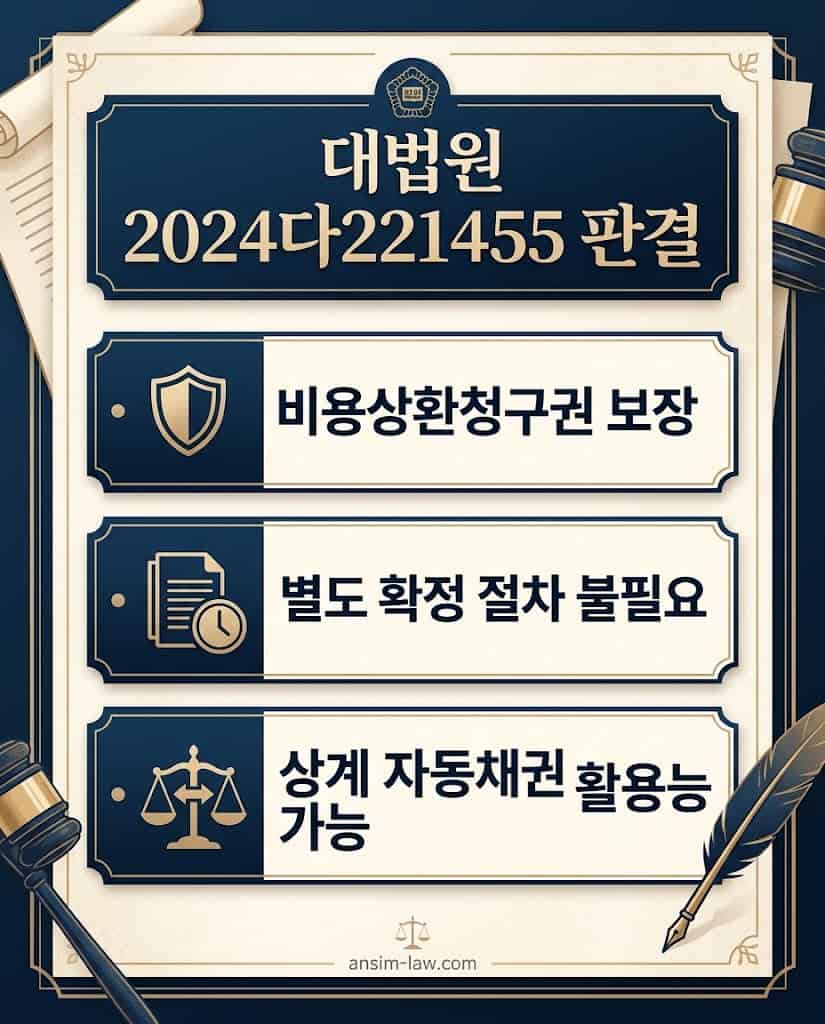 대법원 판례에 따른 임차권등기 비용상환청구권 및 상계 활용 요약