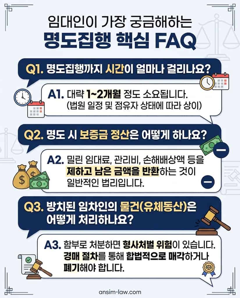 명도 강제집행 소요 기간 및 보증금 연체 차임 공제 관련 자주 묻는 질문