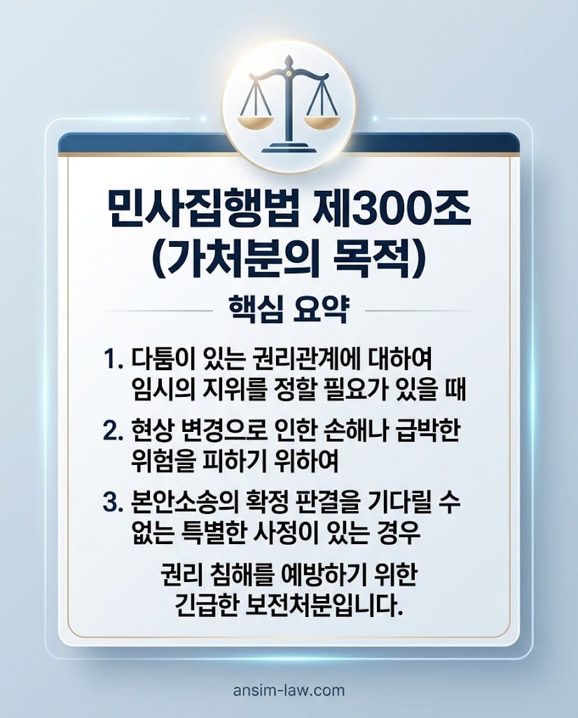 민사집행법 제300조 처분금지가처분의 목적을 요약한 핵심 법령 이미지.
